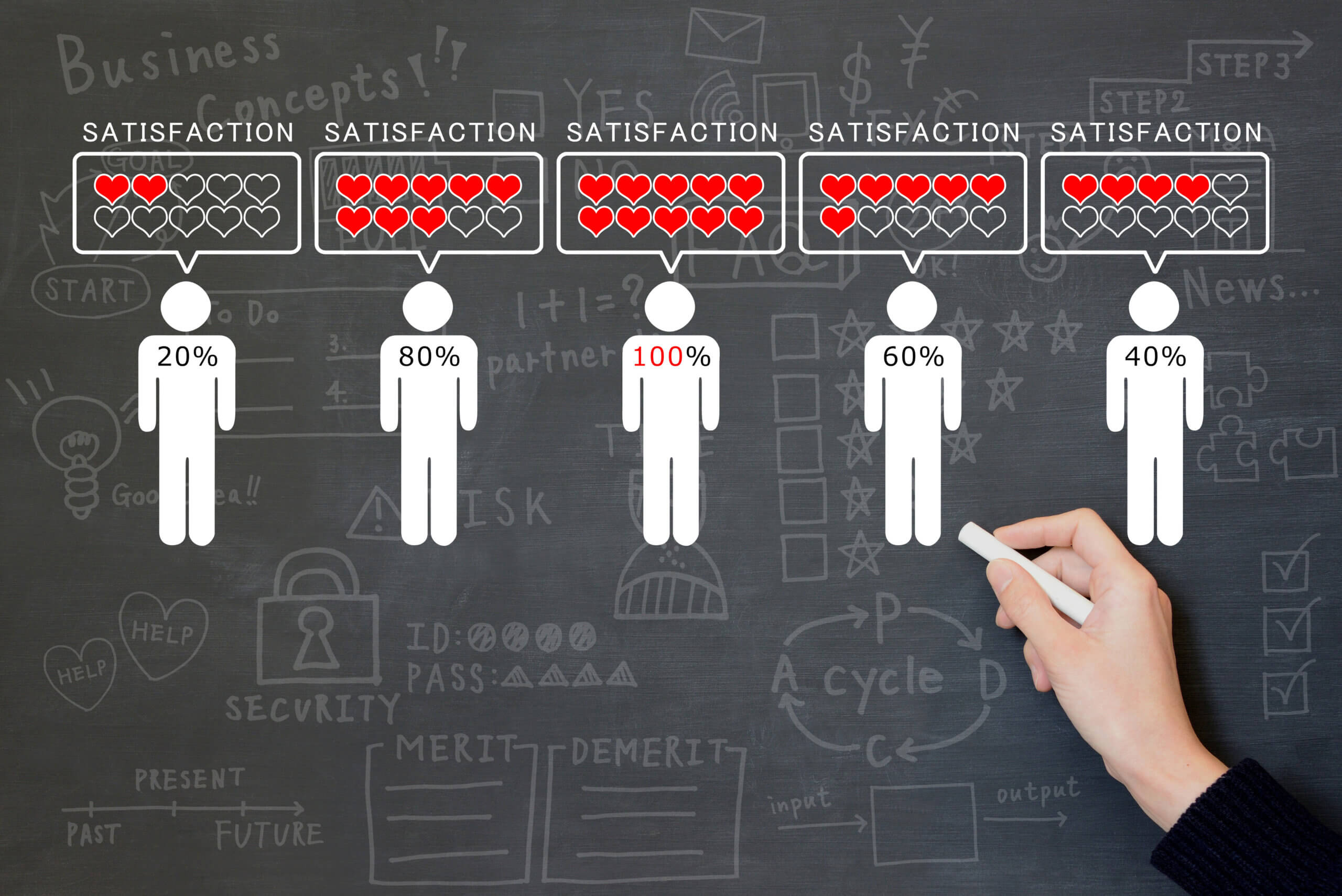 赤帽 の評判は 100件以上の口コミとその真偽を検証した結果